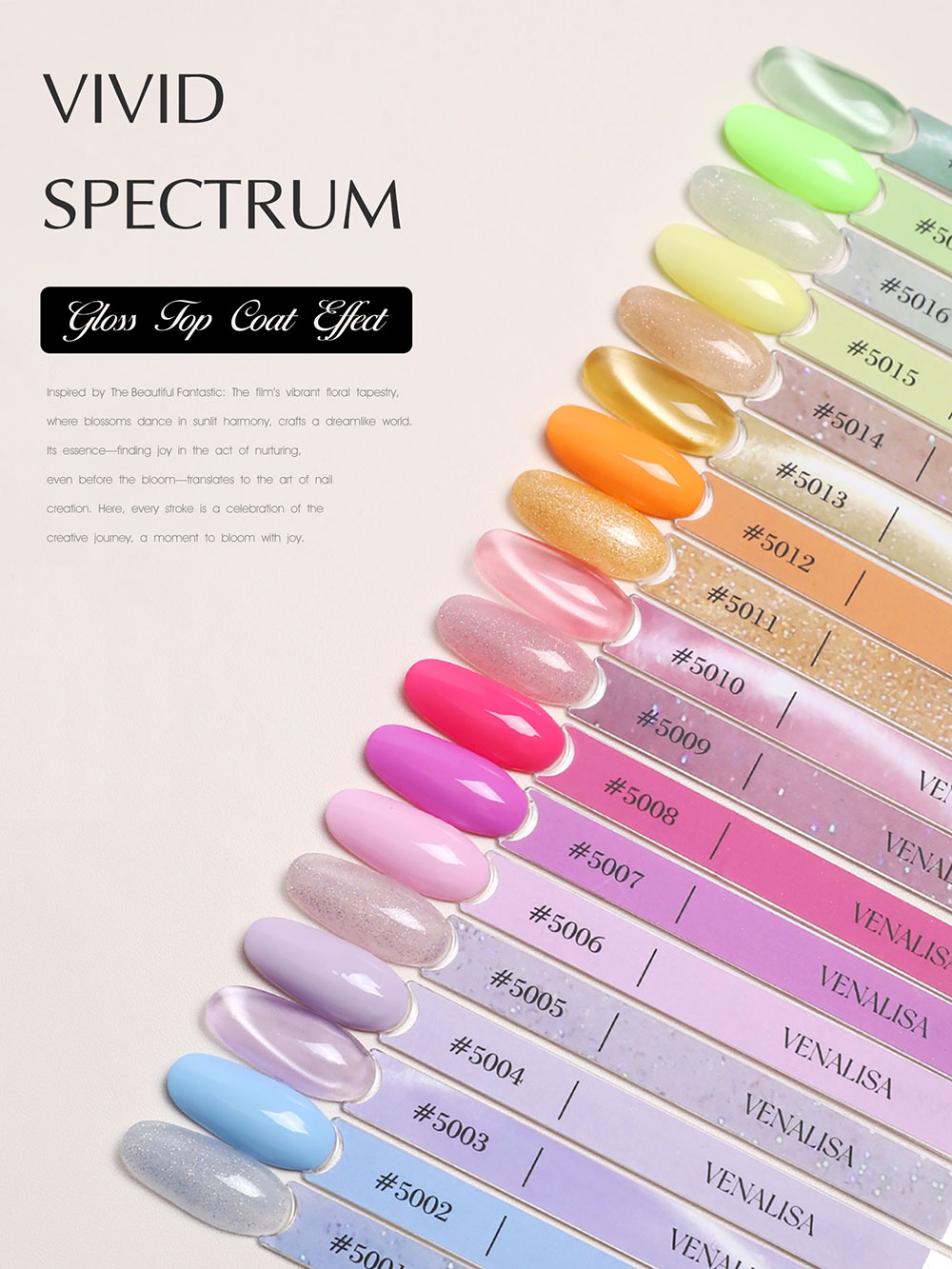 Venalisa V6 Nail Gel Polish He - Resin Art Uv Light ulasan dan harga