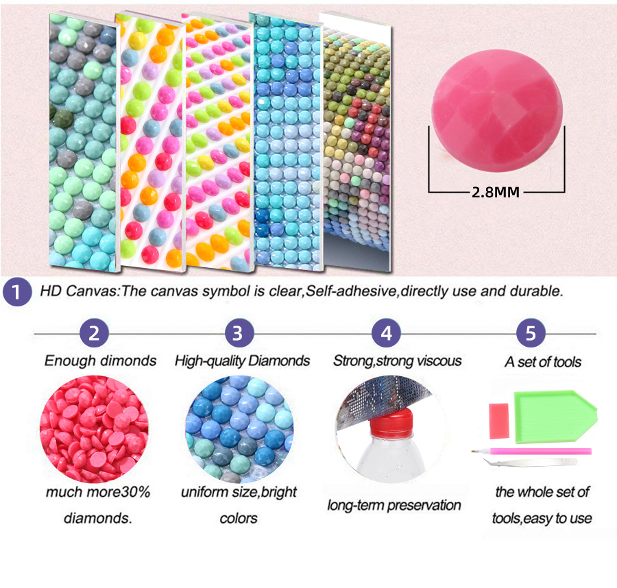 DIY Diamond Painting Virgin Ma - Resin Art Mary ulasan dan harga