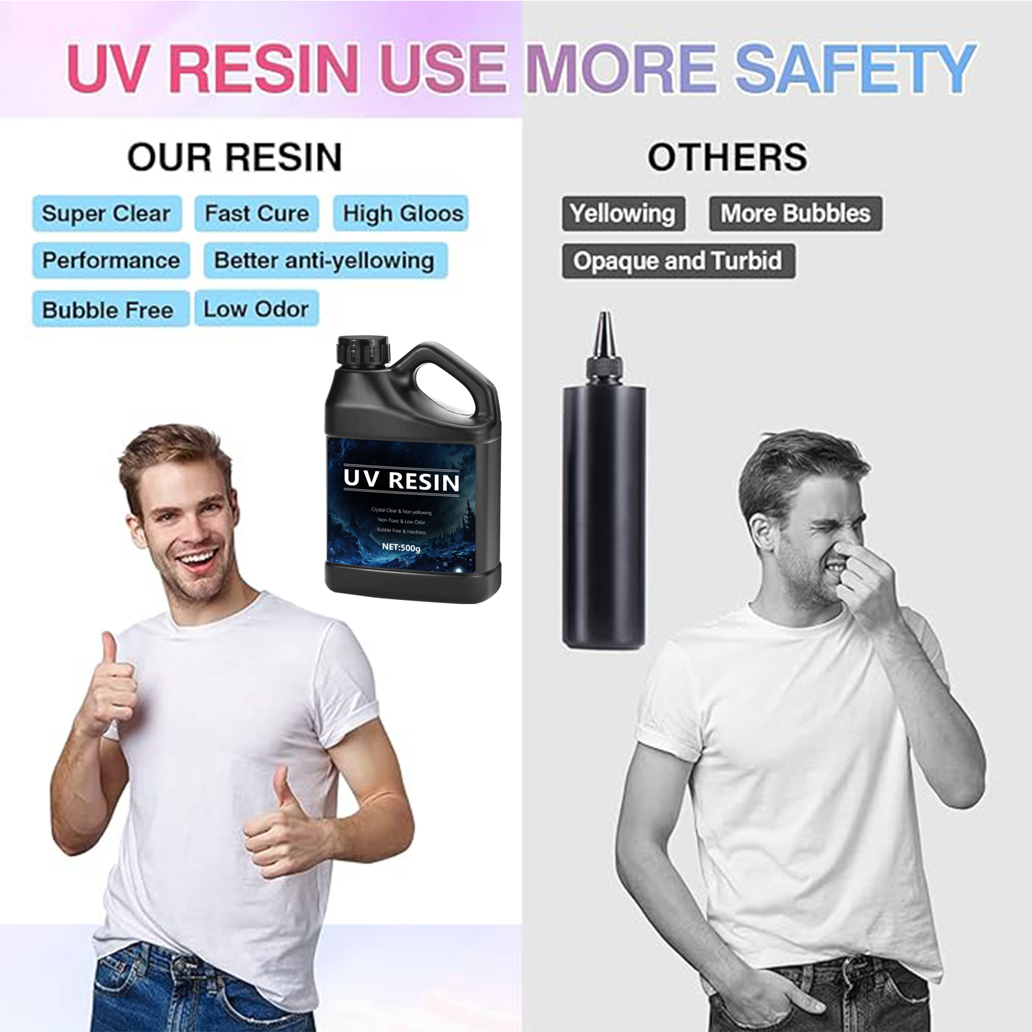 UV Resin Bulk 500-1000g,  Upgr - Resin Art Earrings Kit ulasan dan harga