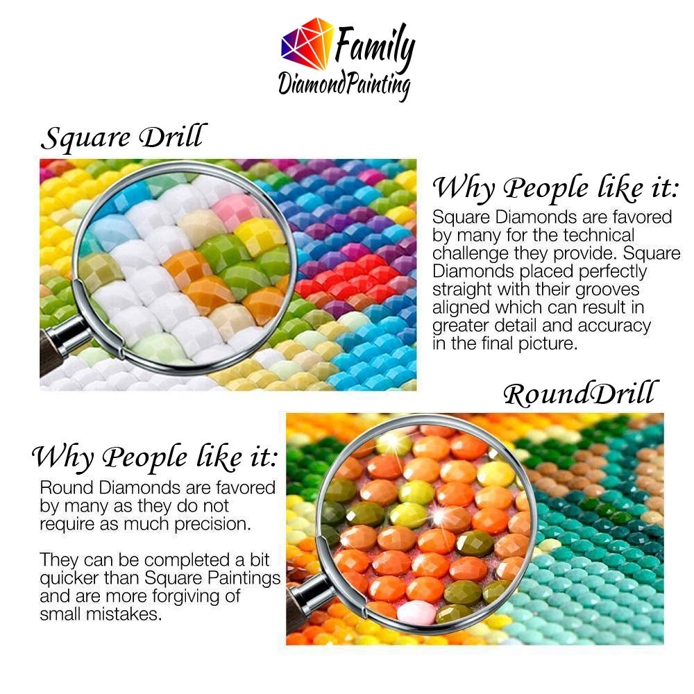 Diamond Painting Family Full F - Resin Art Kit ulasan dan harga