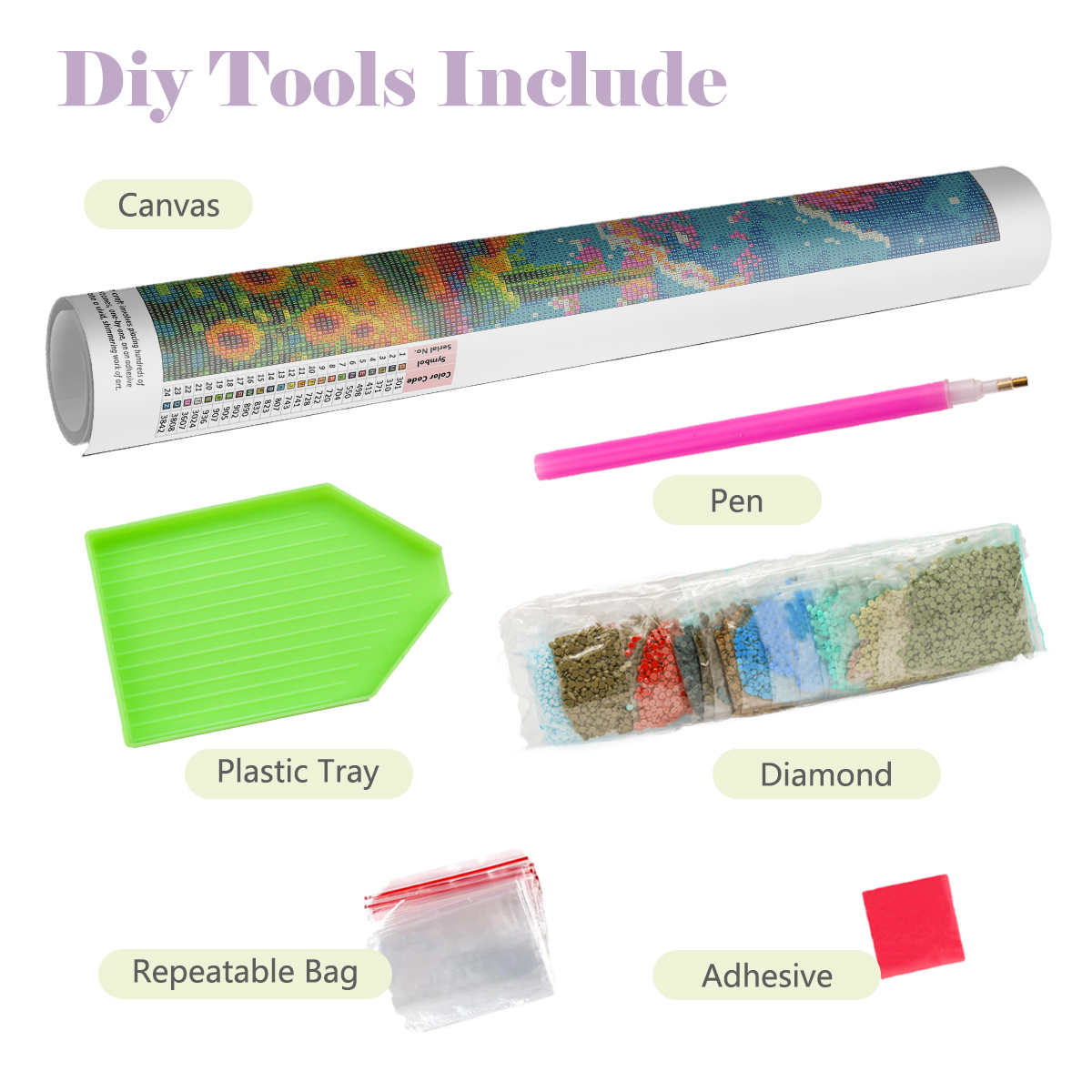 1pc frameless  Diamond Paintin - Resin Art Kit ulasan dan harga